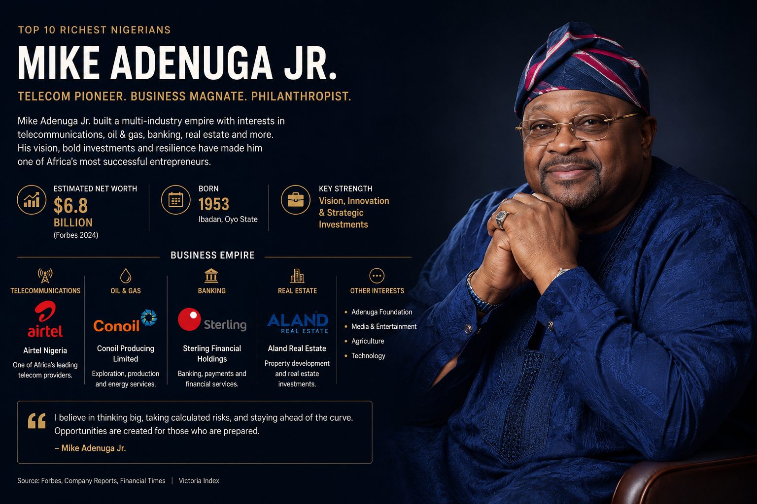Top 10 Richest Nigerians and How They Built Their Wealth 4 Editorial profile of Mike Adenuga Jr. showing the Nigerian businessman alongside information about his estimated wealth and business interests in telecommunications, oil and gas, banking and real estate.