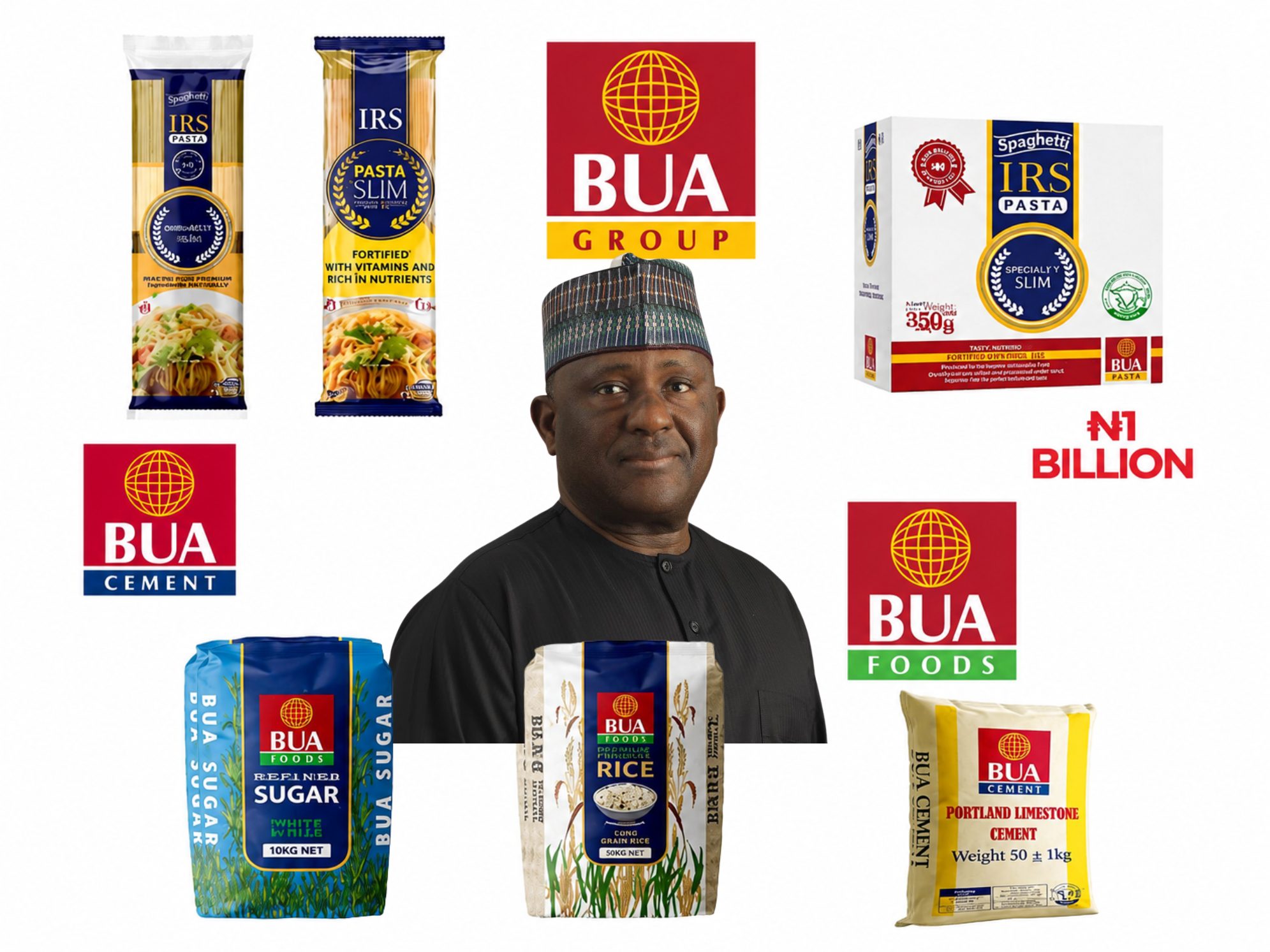 Top 10 Richest Nigerians and How They Built Their Wealth 3 Image: Abdulsamad Rabiu (BUA Group) | Credit: BUA Group | Image Creator: VictoriaIndex