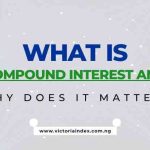 What Is Compound Interest and Why Does It Matter?