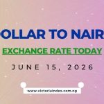 Featured image displaying the Dollar to Naira Exchange Rate Today for June 15, 2026, with bold blue and green text on a modern digital finance-themed background, branded with the Victoria Index logo.