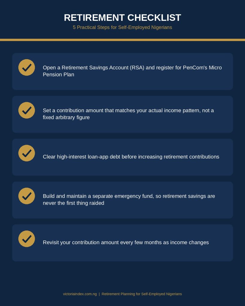Retirement Planning for Self-Employed Nigerians 3 Checklist infographic listing 5 practical retirement planning steps for self-employed Nigerians, including opening an RSA and clearing high-interest debt
