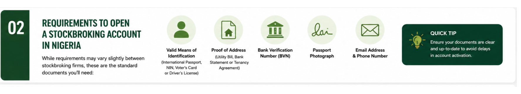How To Open A Stockbroking Account In Nigeria: A Step By Step Walkthrough 3 Infographic showing the documents and information commonly required to open a stockbroking account in Nigeria. Credit: VictoriaIndex